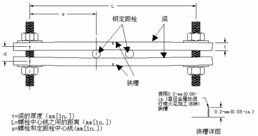 制樣要求.jpg